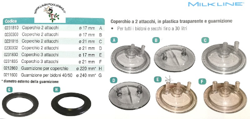 Immagine di Coperchio 3 Attacchi Trasparente ML D.17mm Nudo