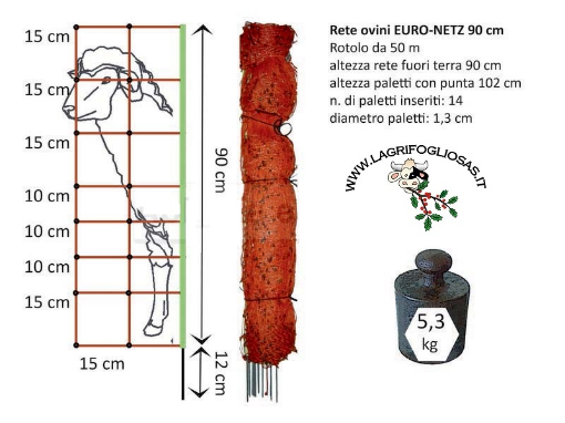 Immagine di Rete OVINI EURO-NETZ 50M 90CM