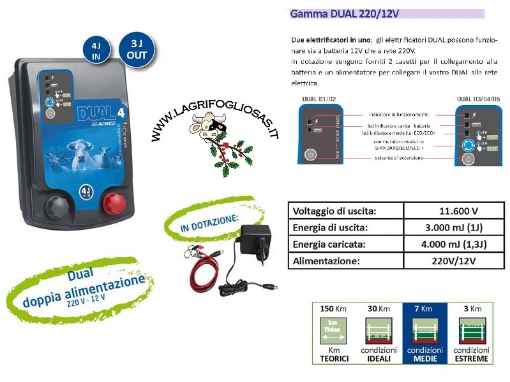 Immagine di Dual D4-2 12/220V 4Jin - 3Jout - Elettrificatore