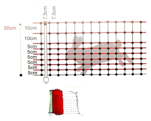 Immagine di Rete CONIGLI 50cm F.T. 50mt 1P. Elettrificabile